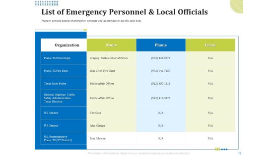 Means Of Communication During Disaster Management Ppt PowerPoint Presentation Complete Deck With Slides