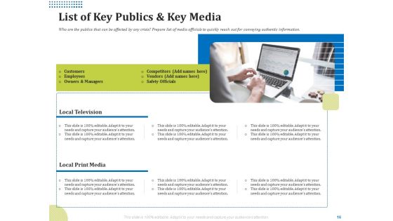 Means Of Communication During Disaster Management Ppt PowerPoint Presentation Complete Deck With Slides