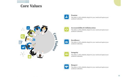Means Of Communication During Disaster Management Ppt PowerPoint Presentation Complete Deck With Slides