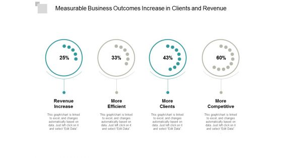 Measurable Business Outcomes Increase In Clients And Revenue Ppt PowerPoint Presentation Layouts Format Ideas