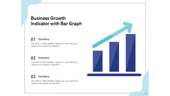 Measure Business Performance Development Ppt PowerPoint Presentation Complete Deck