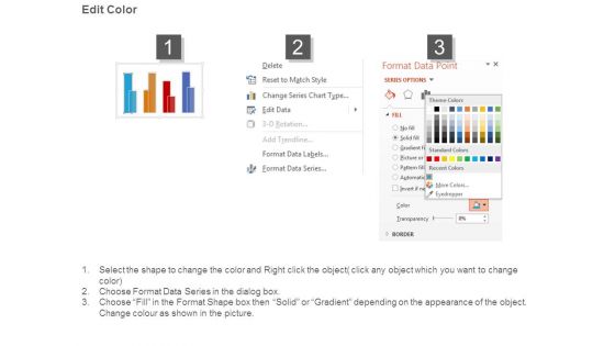 Measure Campaign Performance Powerpoint Slide Show