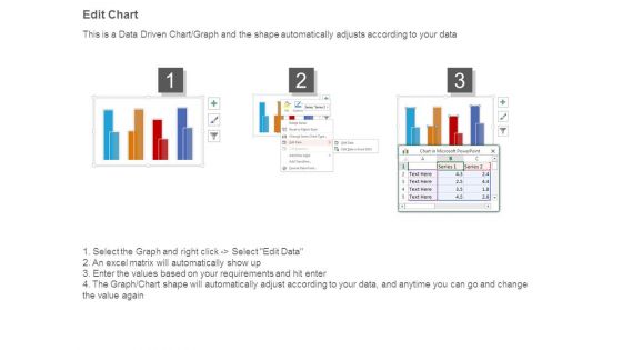 Measure Campaign Performance Powerpoint Slide Show