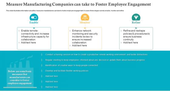 Measure Manufacturing Companies Can Take To Foster Employee Engagement Ppt Slides Master Slide PDF