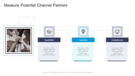 Measure Potential Channel Partners Capacities Commercial Marketing Guidelines And Tactics Guidelines PDF