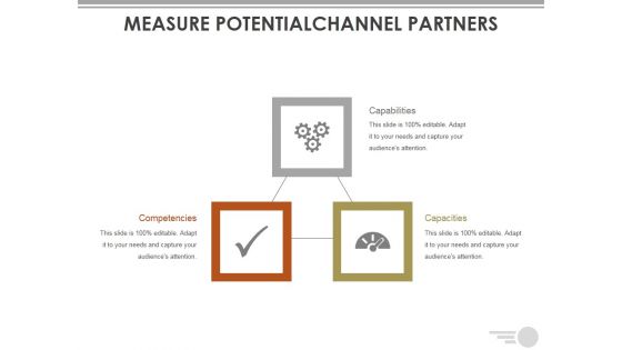 Measure Potentialchannel Partners Ppt PowerPoint Presentation Model Outfit