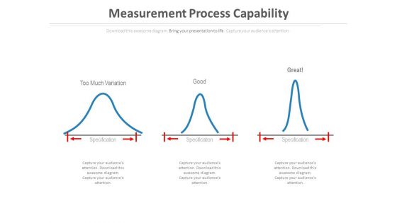 Measurement Process Capability Ppt Slides Measurement Process Capability Ppt Slides