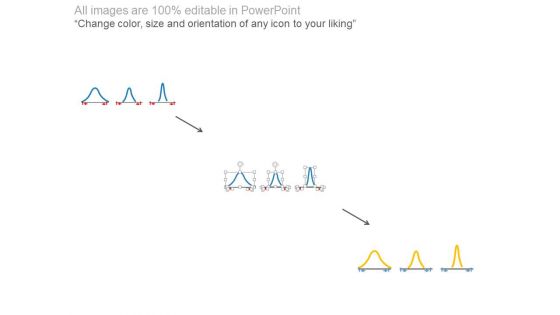 Measurement Process Capability Ppt Slides