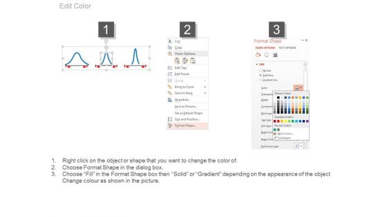 Measurement Process Capability Ppt Slides