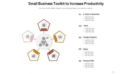 Measures Project Startup Business Analysis Requirements Ppt PowerPoint Presentation Complete Deck