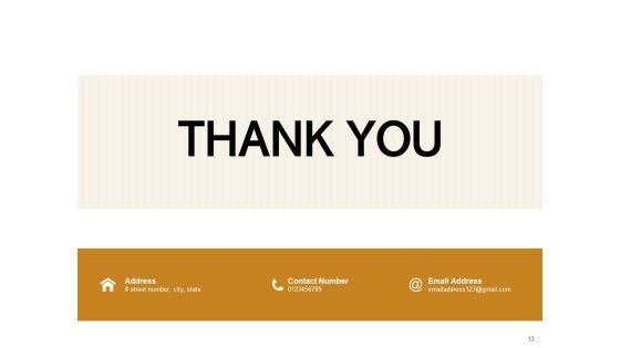 Measures Project Startup Business Analysis Requirements Ppt PowerPoint Presentation Complete Deck