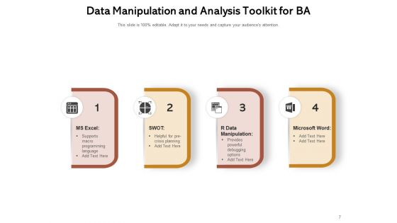 Measures Project Startup Business Analysis Requirements Ppt PowerPoint Presentation Complete Deck