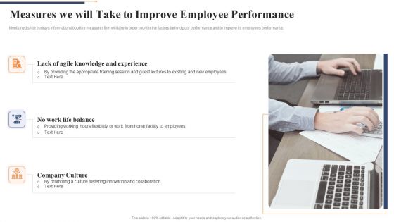 Measures We Will Take To Improve Employee Performance Diagrams PDF