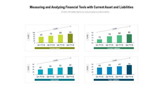 Measuring And Analyzing Financial Tools With Current Asset And Liabilities Ppt PowerPoint Presentation Gallery Example PDF