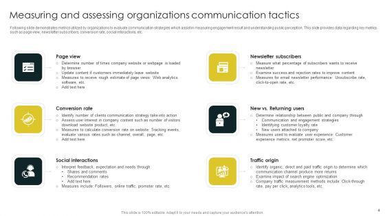 Measuring And Assessing Communication Tactics Ppt PowerPoint Presentation Complete Deck With Slides