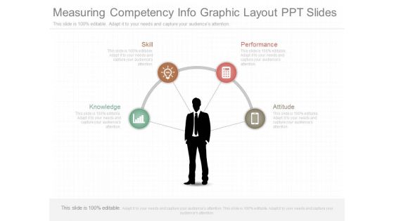 Measuring Competency Info Graphic Layout Ppt Slides