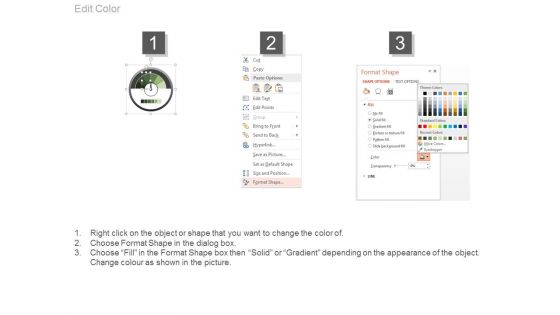Measuring Competency Template Ppt Samples Download