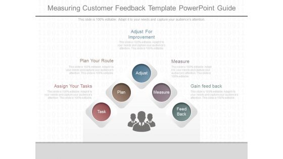 Measuring Customer Feedback Template Powerpoint Guide