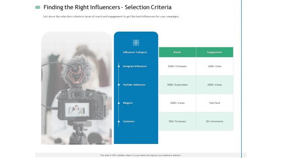 Measuring Influencer Marketing ROI Finding The Right Influencers Selection Criteria Ideas PDF