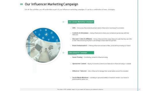 Measuring Influencer Marketing ROI Ppt PowerPoint Presentation Complete Deck With Slides