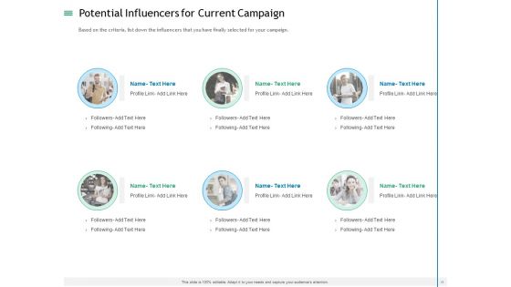 Measuring Influencer Marketing ROI Ppt PowerPoint Presentation Complete Deck With Slides