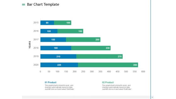 Measuring Influencer Marketing ROI Ppt PowerPoint Presentation Complete Deck With Slides