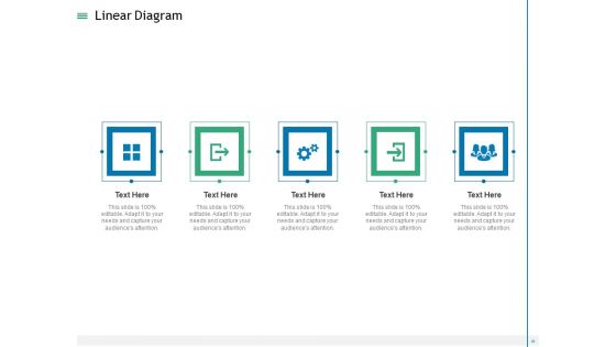 Measuring Influencer Marketing ROI Ppt PowerPoint Presentation Complete Deck With Slides