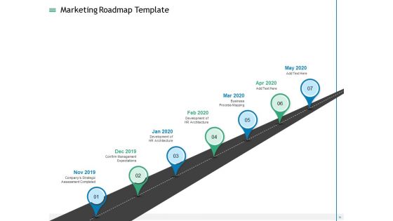 Measuring Influencer Marketing ROI Ppt PowerPoint Presentation Complete Deck With Slides