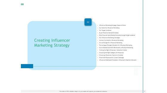 Measuring Influencer Marketing ROI Ppt PowerPoint Presentation Complete Deck With Slides