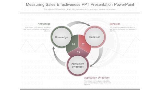 Measuring Sales Effectiveness Ppt Presentation Powerpoint Measuring Sales Effectiveness Ppt Presentation Powerpoint