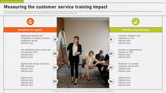Measuring The Customer Service Training Impact Ppt Icon Outfit PDF