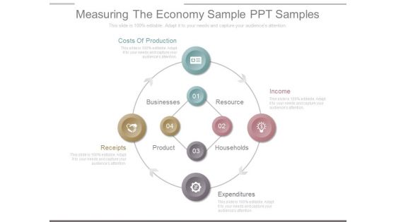 Measuring The Economy Sample Ppt Samples