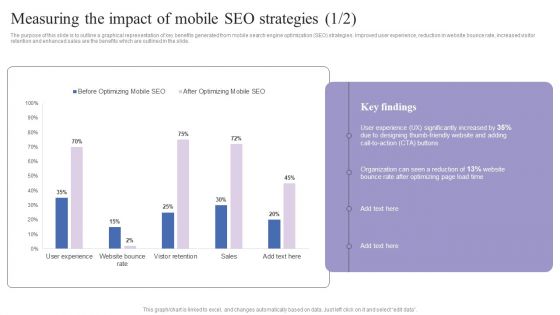 Measuring The Impact Of Mobile Seo Strategies Mobile Search Engine Optimization Guide Brochure PDF