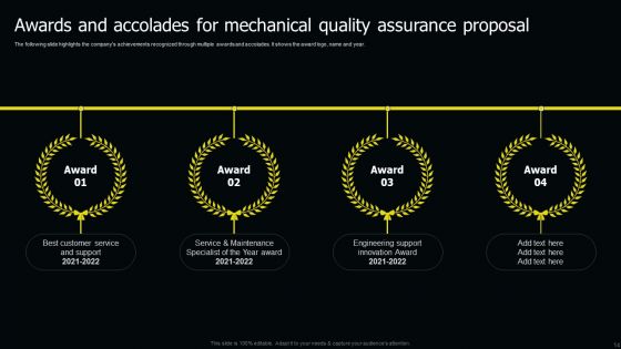 Mechanical Quality Assurance Proposal Ppt PowerPoint Presentation Complete Deck With Slides