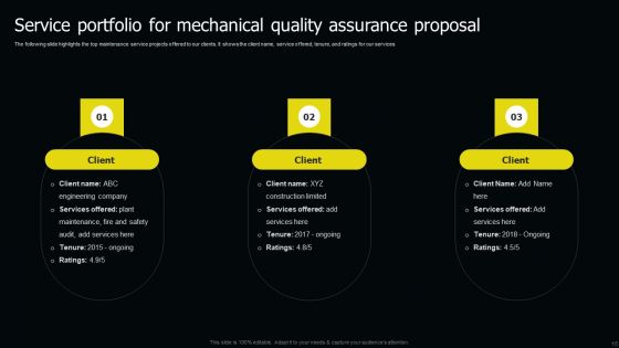 Mechanical Quality Assurance Proposal Ppt PowerPoint Presentation Complete Deck With Slides