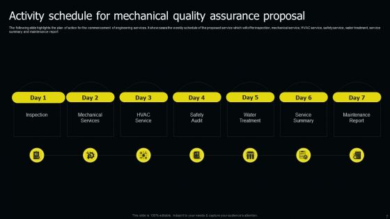 Mechanical Quality Assurance Proposal Ppt PowerPoint Presentation Complete Deck With Slides