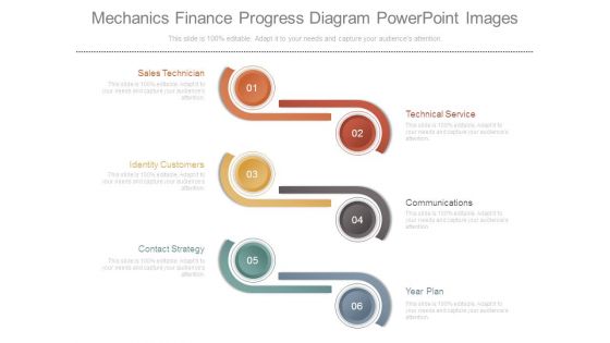 Mechanics Finance Progress Diagram Powerpoint Images Mechanics Finance Progress Diagram Powerpoint Images