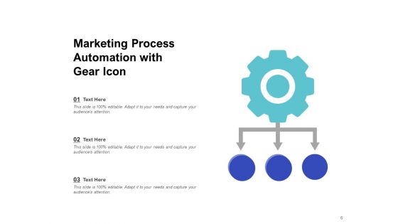 Mechanization Activity Gear Marketing Ppt PowerPoint Presentation Complete Deck