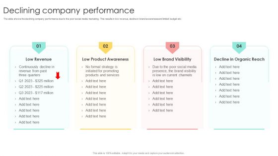 Media Advertising Declining Company Performance Elements PDF Media Advertising Declining Company Performance Elements PDF