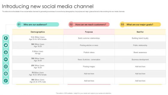 Media Advertising Introducing New Social Media Channel Guidelines PDF