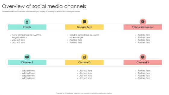 Media Advertising Overview Of Social Media Channels Template PDF Media Advertising Overview Of Social Media Channels Template PDF