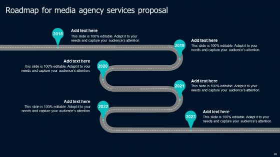 Media Agency Services Proposal Ppt PowerPoint Presentation Complete Deck With Slides