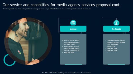 Media Agency Services Proposal Ppt PowerPoint Presentation Complete Deck With Slides
