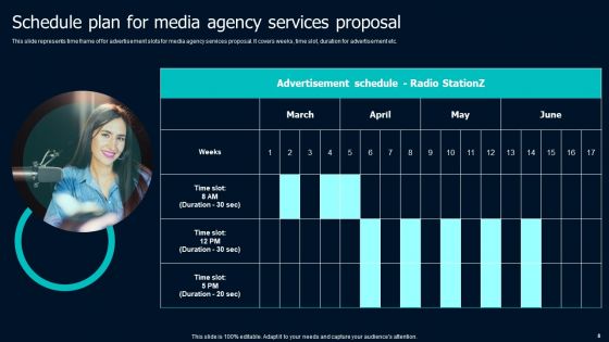 Media Agency Services Proposal Ppt PowerPoint Presentation Complete Deck With Slides