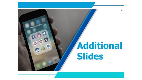 Media Channels Ppt PowerPoint Presentation Complete Deck With Slides