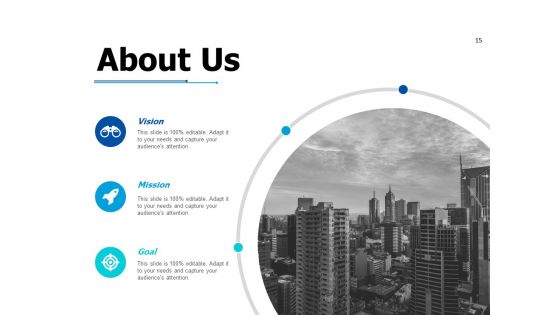 Media Channels Ppt PowerPoint Presentation Complete Deck With Slides