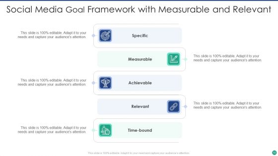 Media Goal Ppt PowerPoint Presentation Complete With Slides