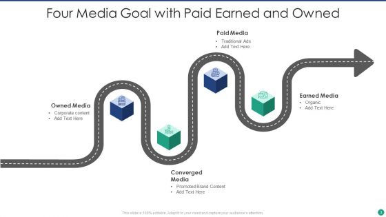 Media Goal Ppt PowerPoint Presentation Complete With Slides