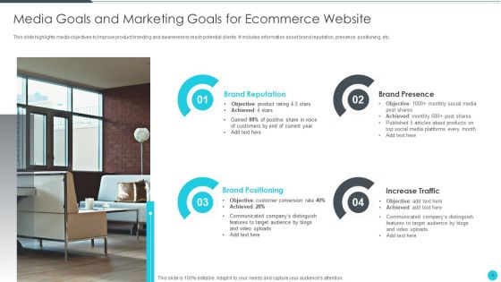 Media Goals Ppt PowerPoint Presentation Complete With Slides