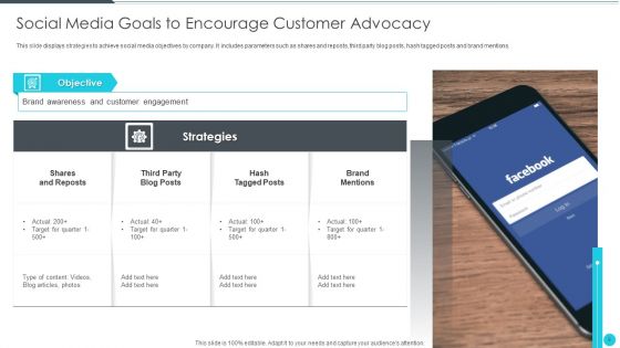 Media Goals Ppt PowerPoint Presentation Complete With Slides